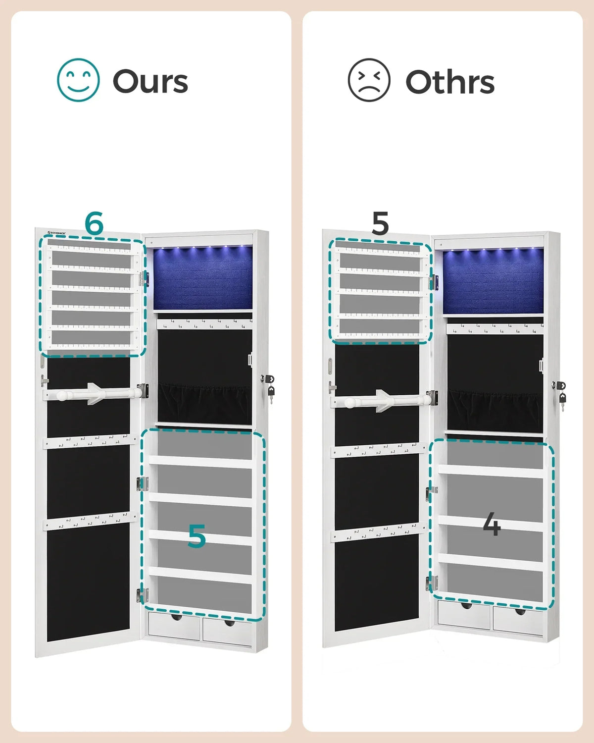 SONGMICS Wall Or Door Mounted Jewelry Cabinet With LED Interior Lights, Full-Length Mirror, White