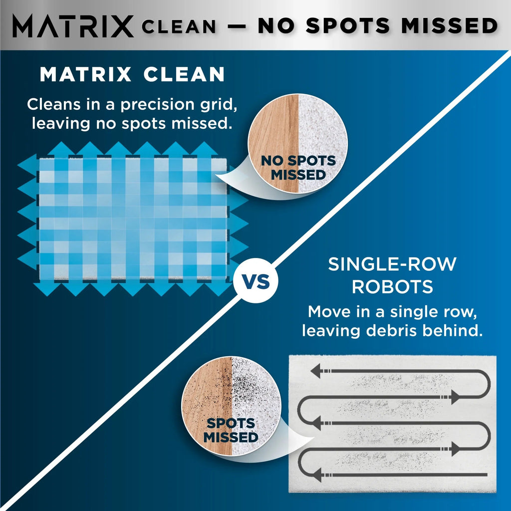 Shark Matrix Robot Vacuum And Mop With Auto-Empty Base - RV2400WS