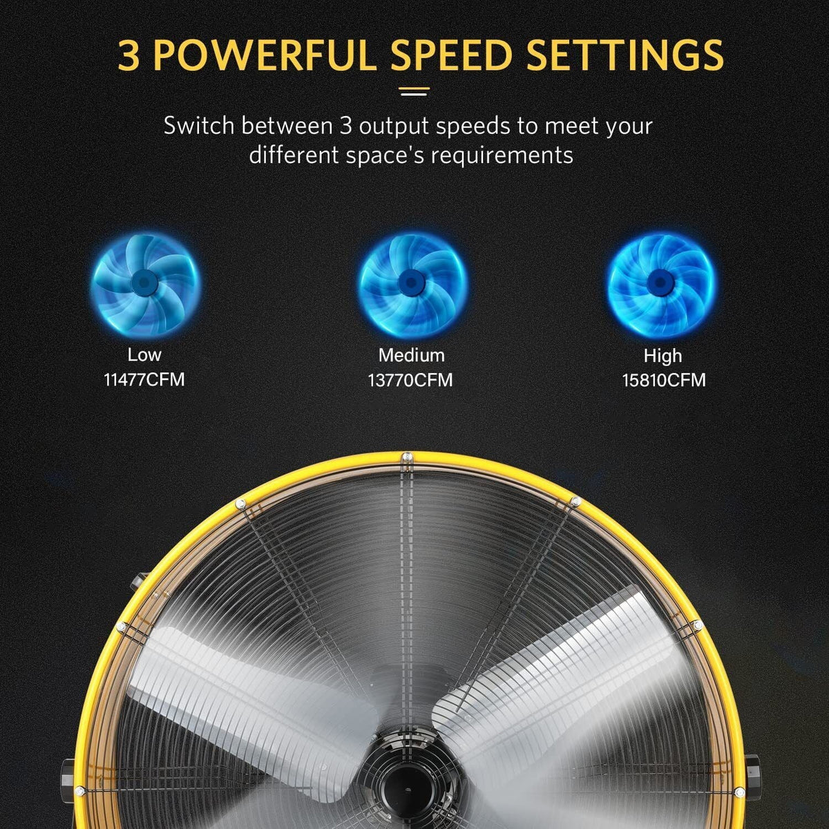 Simple Deluxe 24 Inch 3-Speed 4700 CFM Metal Drum Fan