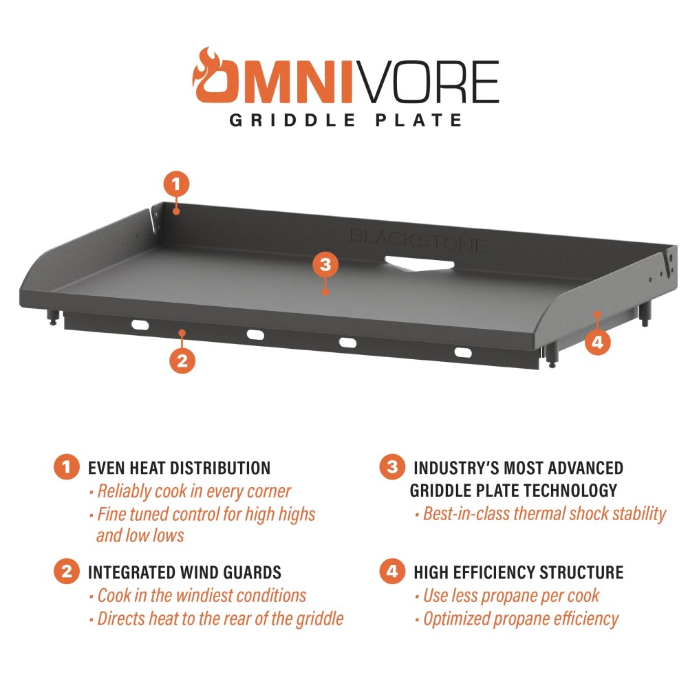 Blackstone Original Outdoor Griddle 4-Burner 36 inch Flat Top Grill With Hard Cover - Black
