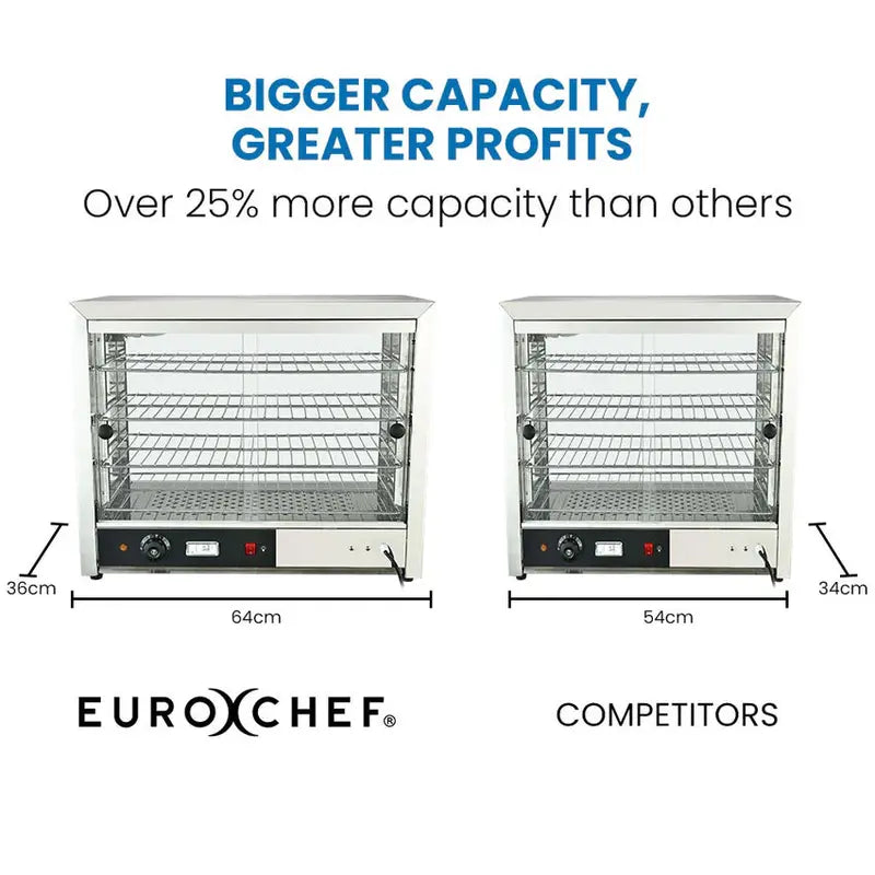 Eurochef 4-Tier Electric Food Warmer Display, 1000W Stainless Steel - EU-P1S
