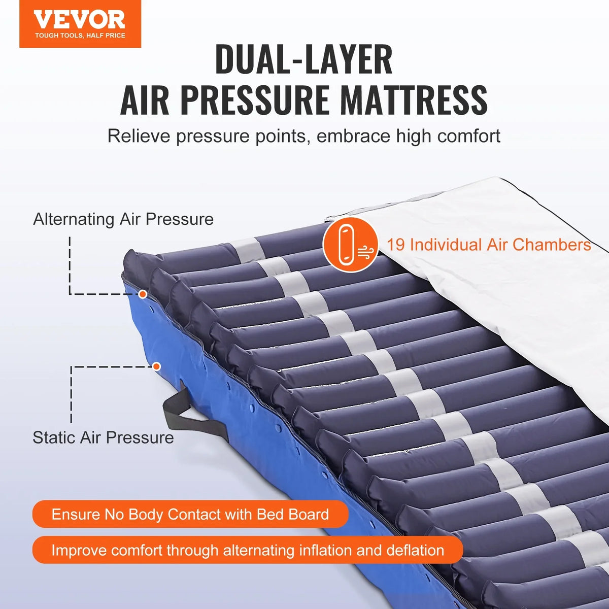 SKYSHALO Alternating Pressure Mattress, Dual-Layer Low Air Loss, 450 Pounds