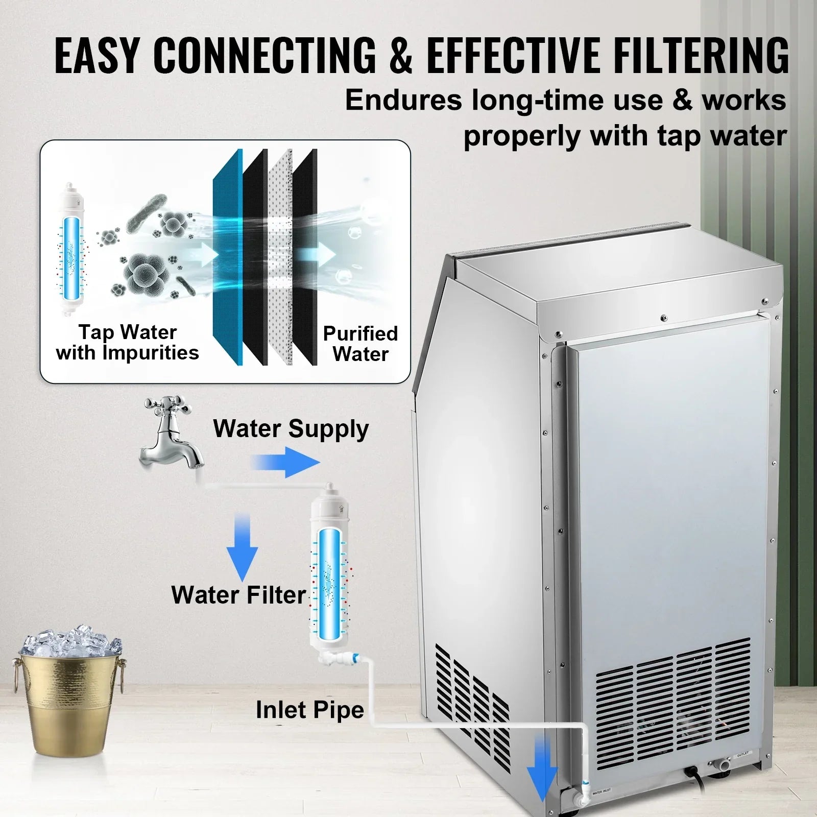 SKYSHALO 110V Commercial Ice Maker, 120lbs/24h, 29lbs Storage, 5x9 Cubes, Stainless Steel