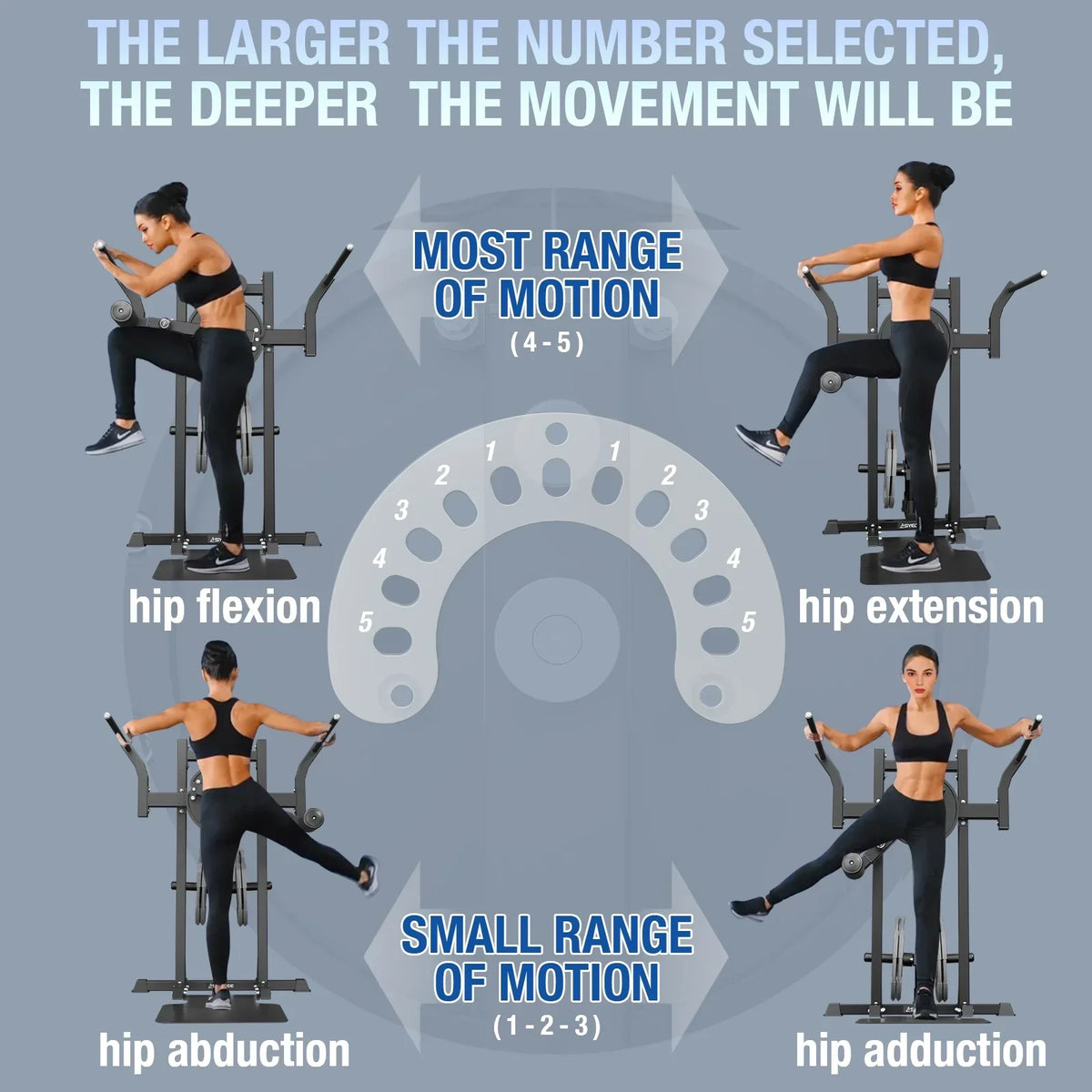Syedee Plate Loaded Standing Hip Training Machine, Adjustable 9 Height Settings, 450lbs Capacity