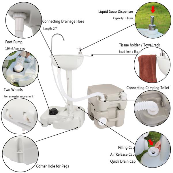 Miekor Portable Sink And Toilet Combo - 5Gal Hand Washing Station And 5.3 Gal Flushing Toilet