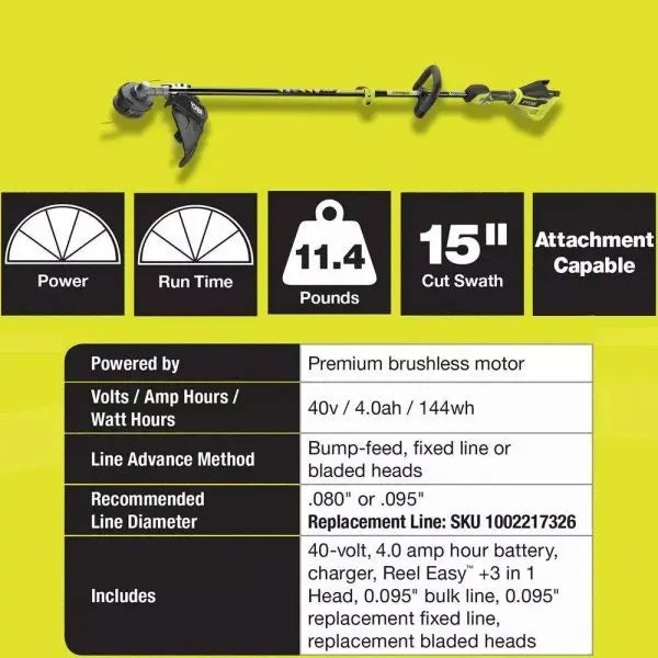 Ryobi 40V Brushless 20 in Self-Propelled Lawn Mower, Trimmer And Blower Kit With Dual Batteries And Chargers - RY401120-Y RY40270 RY40407BTLVNM