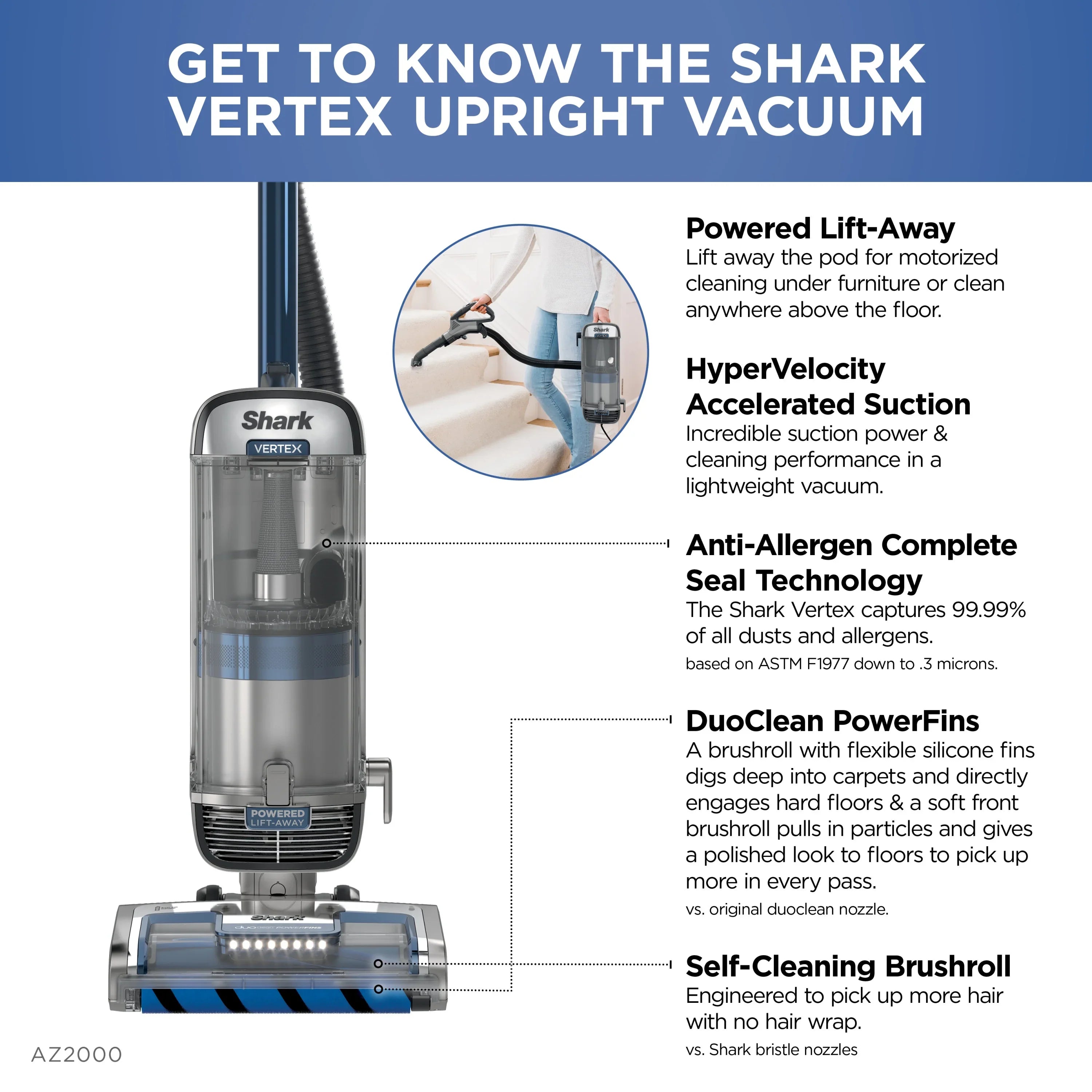 Shark Vertex DuoClean PowerFin Upright Vacuum With Powered Lift-Away - AZ2000