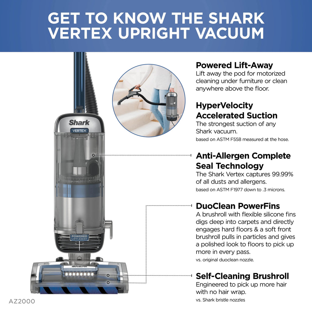 Shark Vertex DuoClean PowerFin Upright Vacuum With Powered Lift-Away - AZ2000