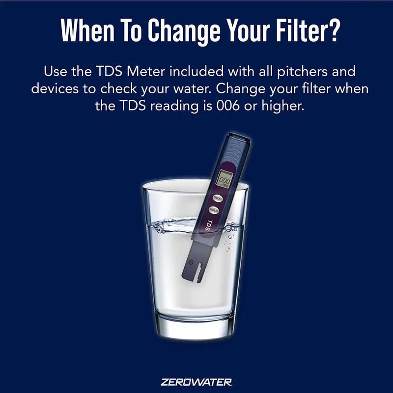 ZeroWater 12-Pack BPA-Free 5-Stage Replacement Water Filters