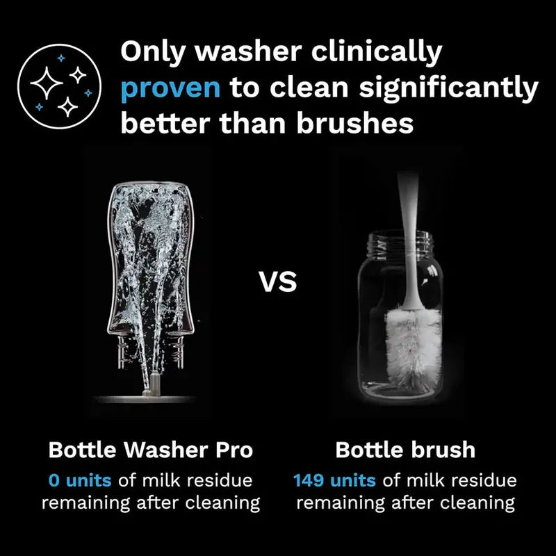 Baby Brezza Baby Bottle Washer Pro Sterilizer And Dryer - 9.8W x 18.5D x 15.3H in
