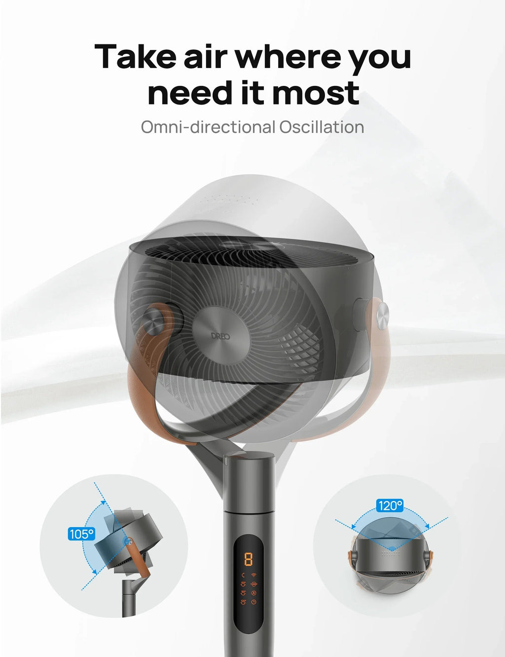 Dreo Pedestal Fan With Remote, Wi-Fi And Voice Control, 6 Modes, 8 Speeds, 12H Timer - PolyFan 513S