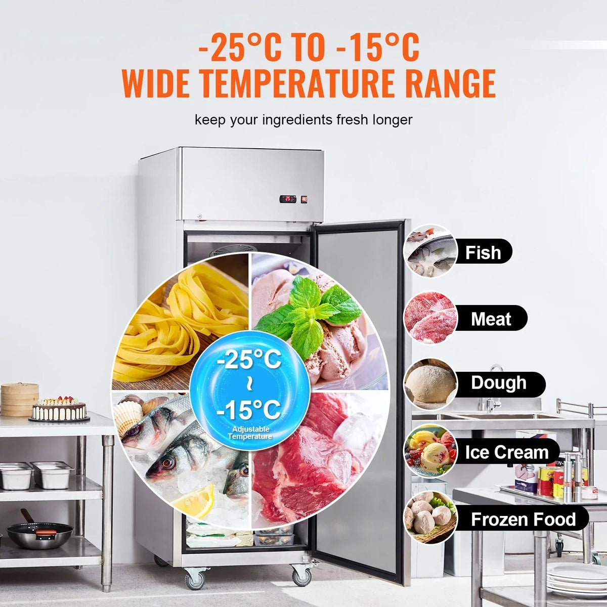 SKYSHALO Commercial Reach-In Upright Freezer 19.32 Cu.ft 1 Door 4 Shelves