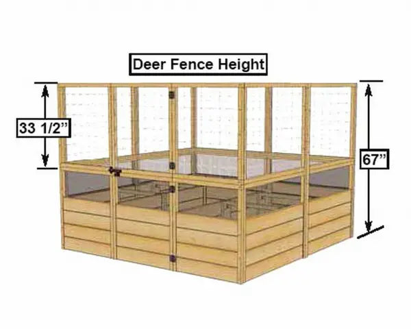Deer-Resistant Cedar Raised Garden Bed Kit 8 x 8 x 20 in