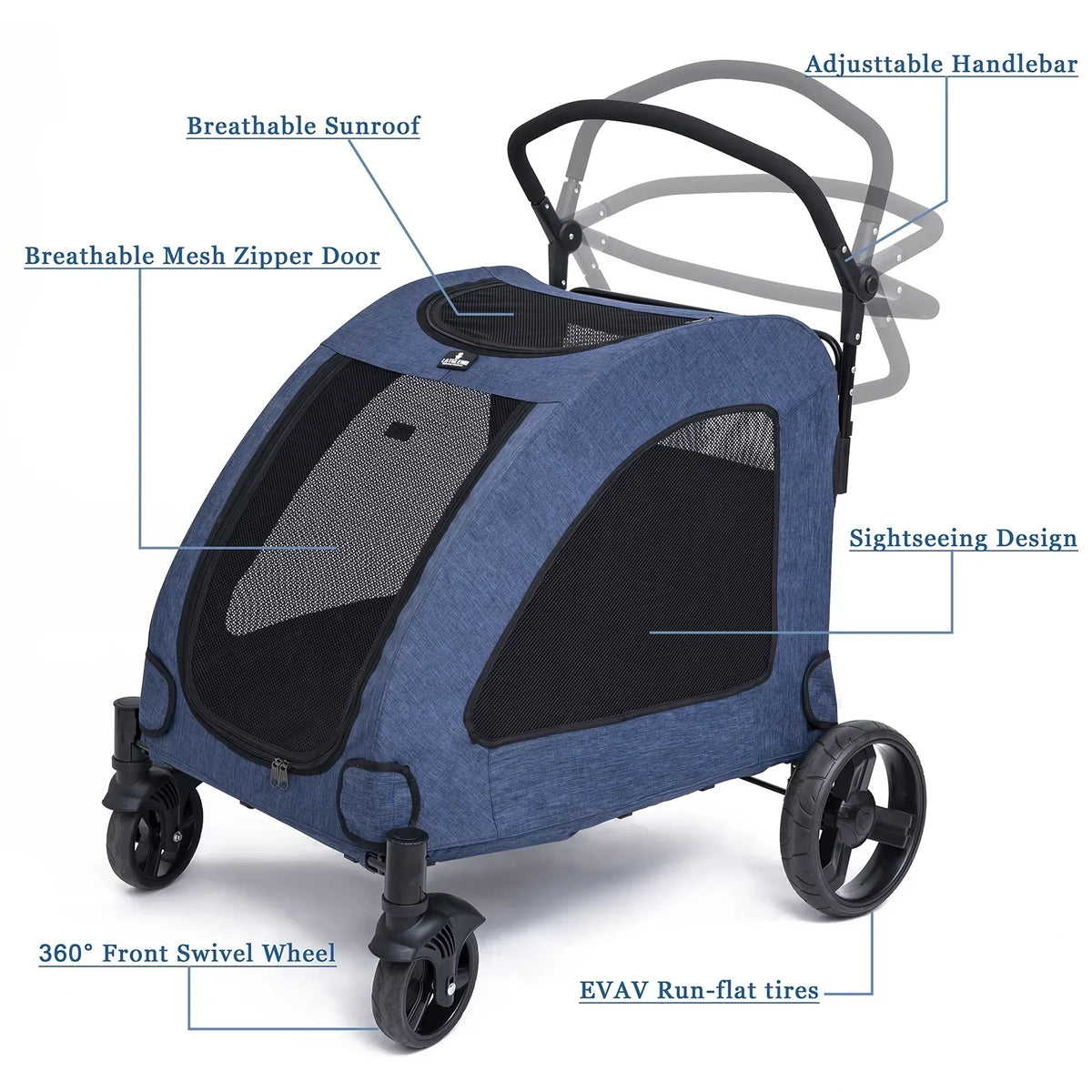Tikysky 4-Wheel Pet Stroller for Medium and Large Dogs and Cats - Blue