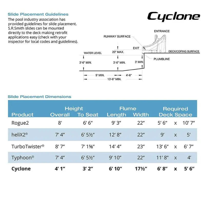 S.R. Smith Cyclone Right-Curve Pool Slide, Gray Granite - 698-209-58124